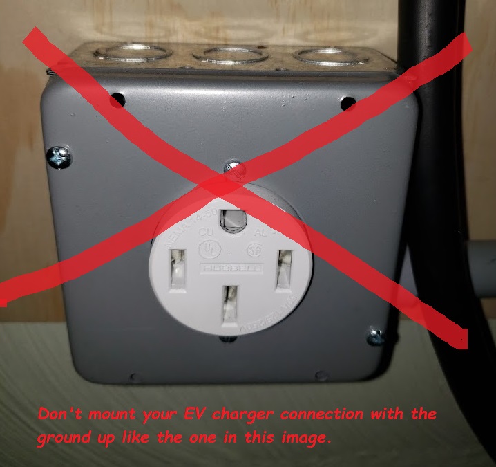 Why You Should Install Your EV Charging Socket “Upside Down” Torque News